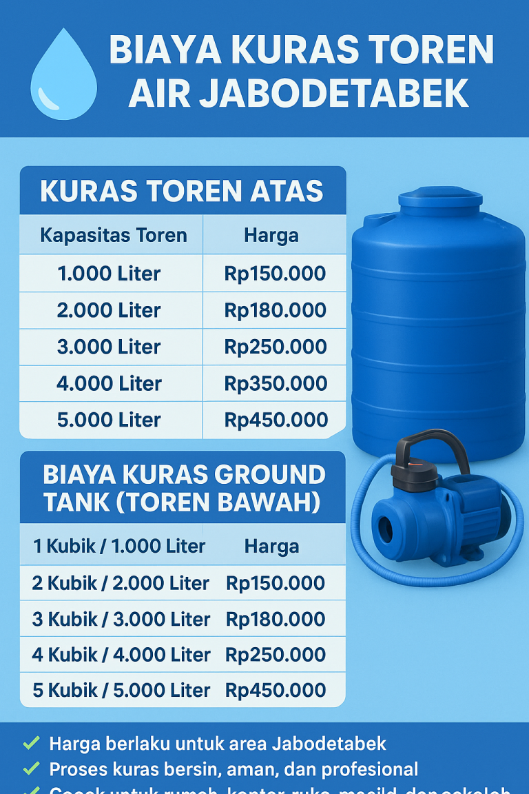 Harga Jasa Cuci Toren Air Jakarta, Depok, Bekasi