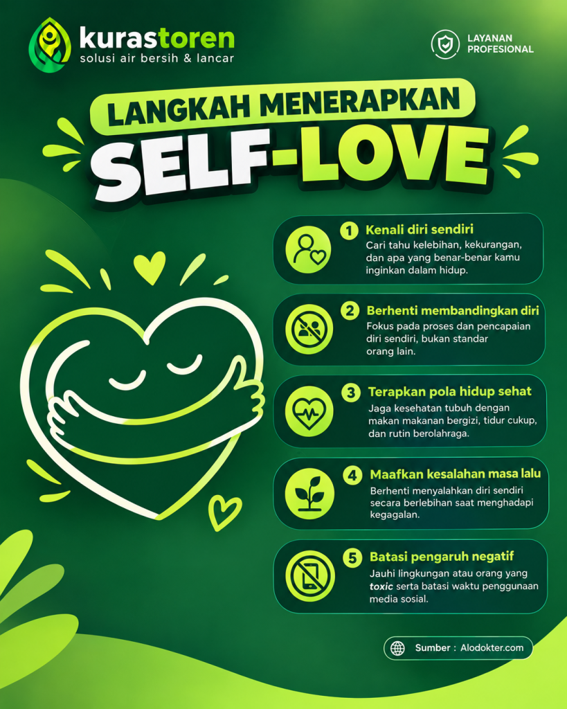 SELF LOVE EDUKASI KURASTOREN