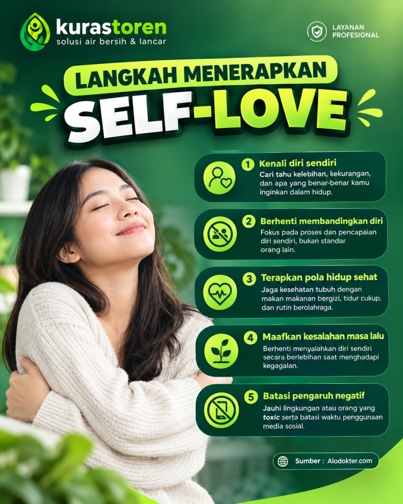 SELF LOVE MINDFULLNESS