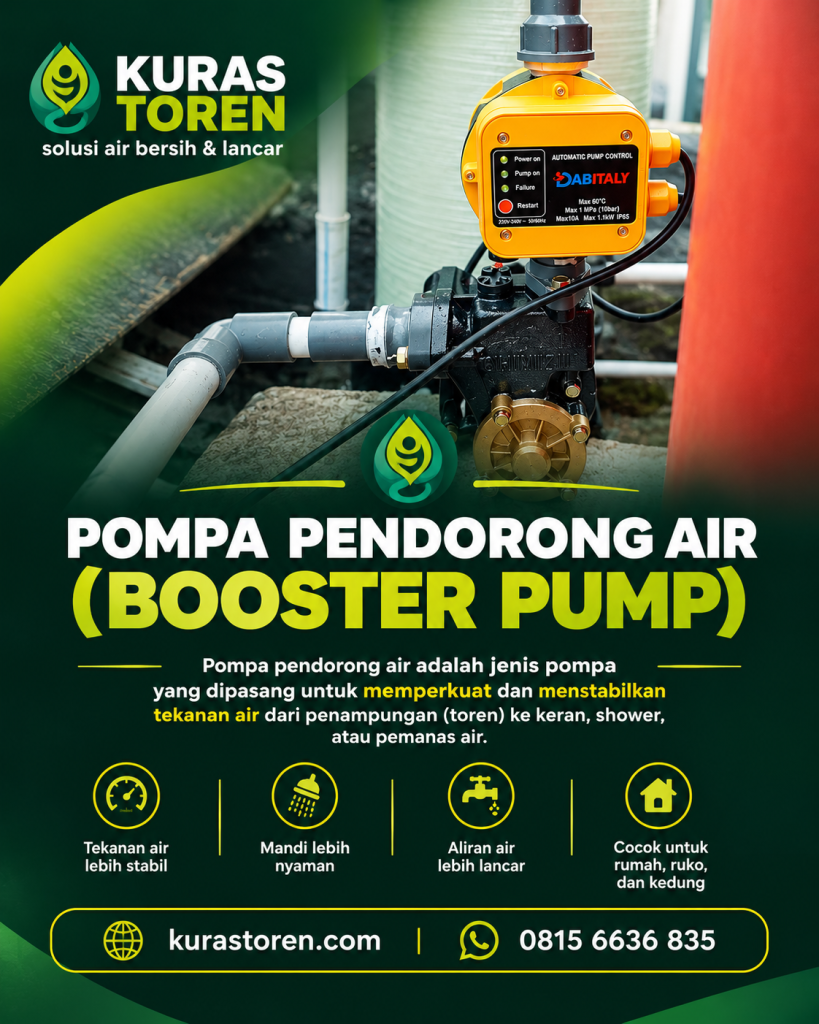 FUNGSI POMPA PENDORONG AIR BOOSTER PUMP