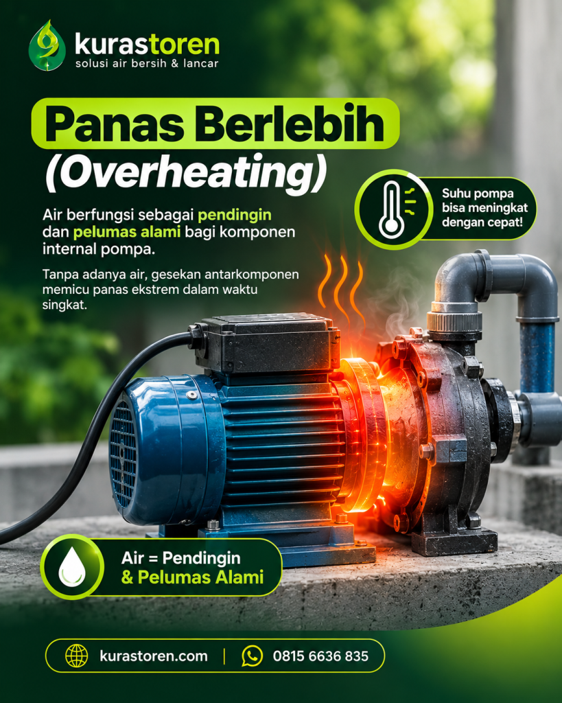 OVERHEATING PADA POMPA AIR